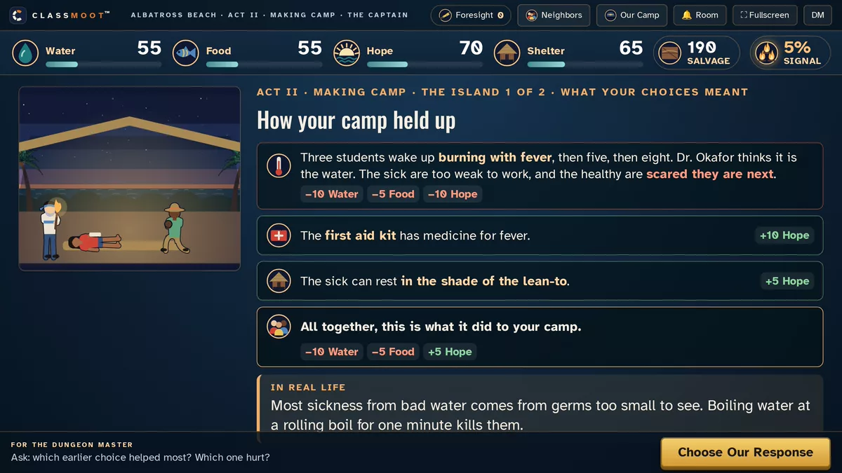 Earlier choices come back: a screen from the simulation